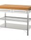Kitchen Islands